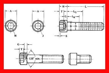 SS 321 Socket Head Cap Screw Dimension Table